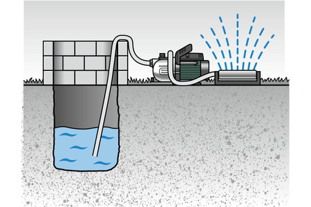 Pompa ogrodowa Metabo 600962000